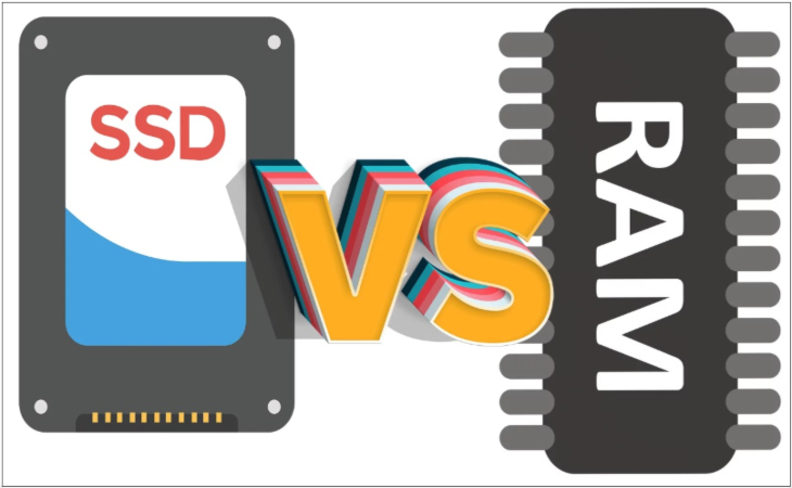 RAM và SSD để chạy đa nhiệm mượt mà