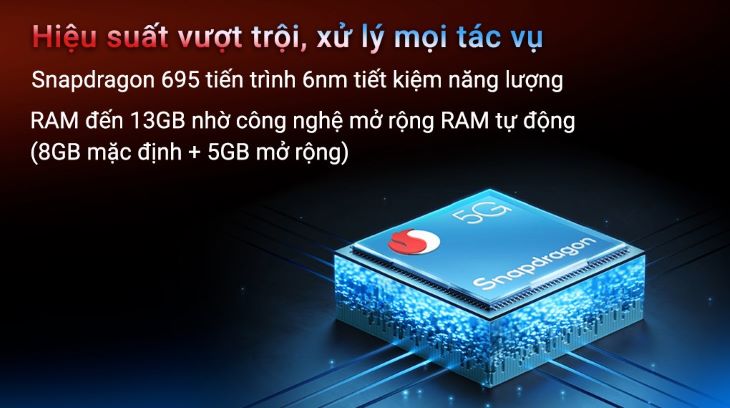 Điện thoại Realme 9 Pro 5G 