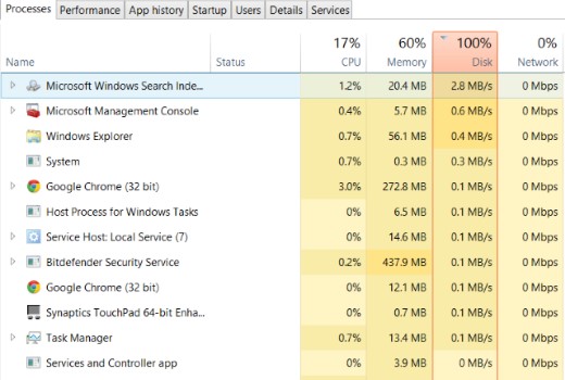 Cách khắc phục lỗi Disk Usage 100% trên Windows 10