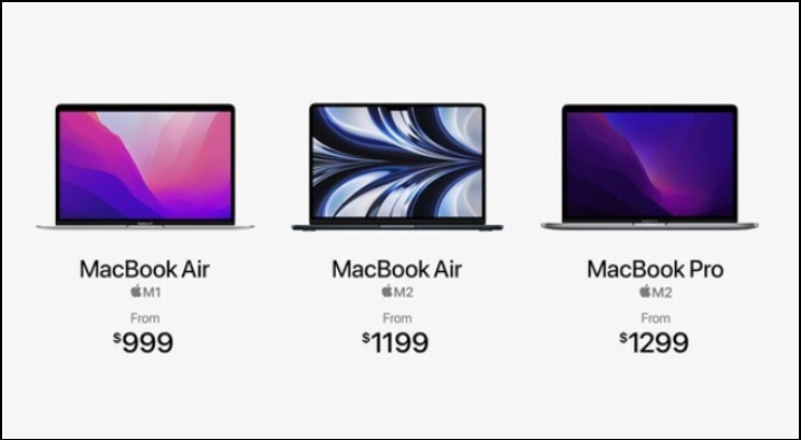 Giá bán dự kiến ​​của MacBook Pro M2
